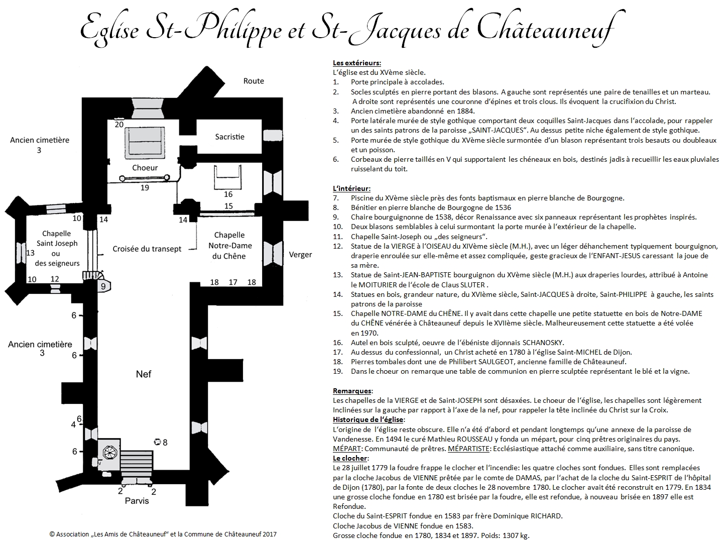 2017 10 26 fr chomard plan de l eglise
